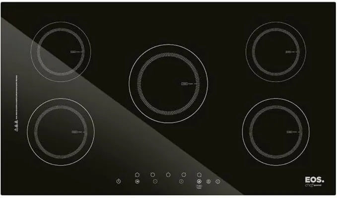 EOS ECI05EP